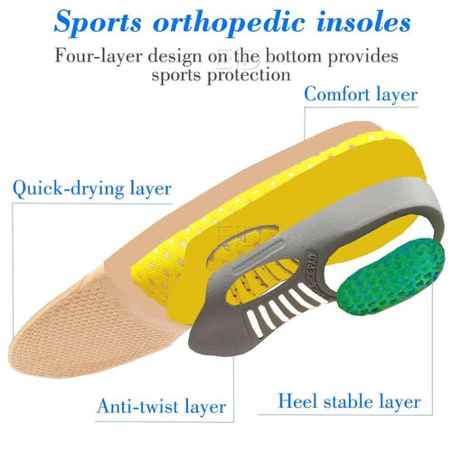 2 pieces Premium Orthotic Gel Insoles UK Orthopedic Flat Foot Health Sole Pad For Shoes Insert Arch Support Pad For Plantar fasciitis Unisex - Ammpell  