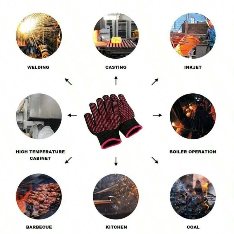 Non-Slip Kitchen and BBQ Gloves, Pair, for Cooking, Grill and Camping