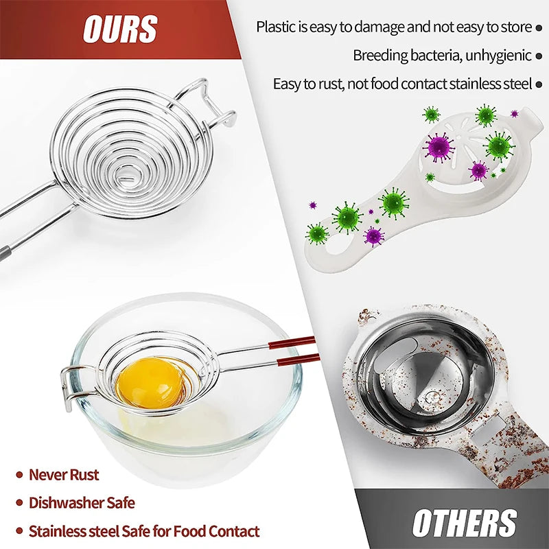 Stainless Steel Egg Separator with Long Handle, Egg Yolk and White Divider