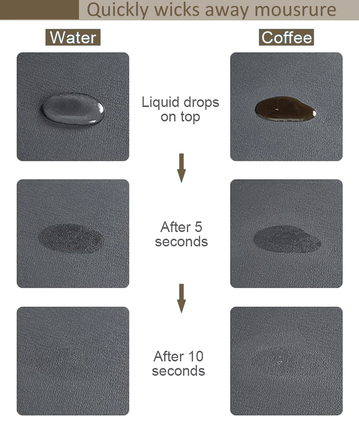 Super Absorbent Quick-Dry Kitchen and Bathroom Mat