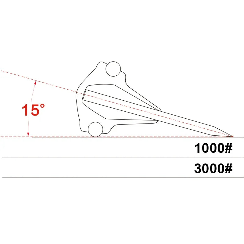 Knife Sharpening Angle Guide for Whetstones