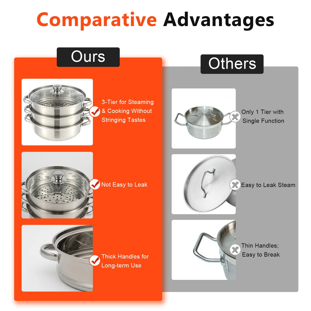 11 Inch 3-Tier Stainless Steel Food Steamer Pot with Lid