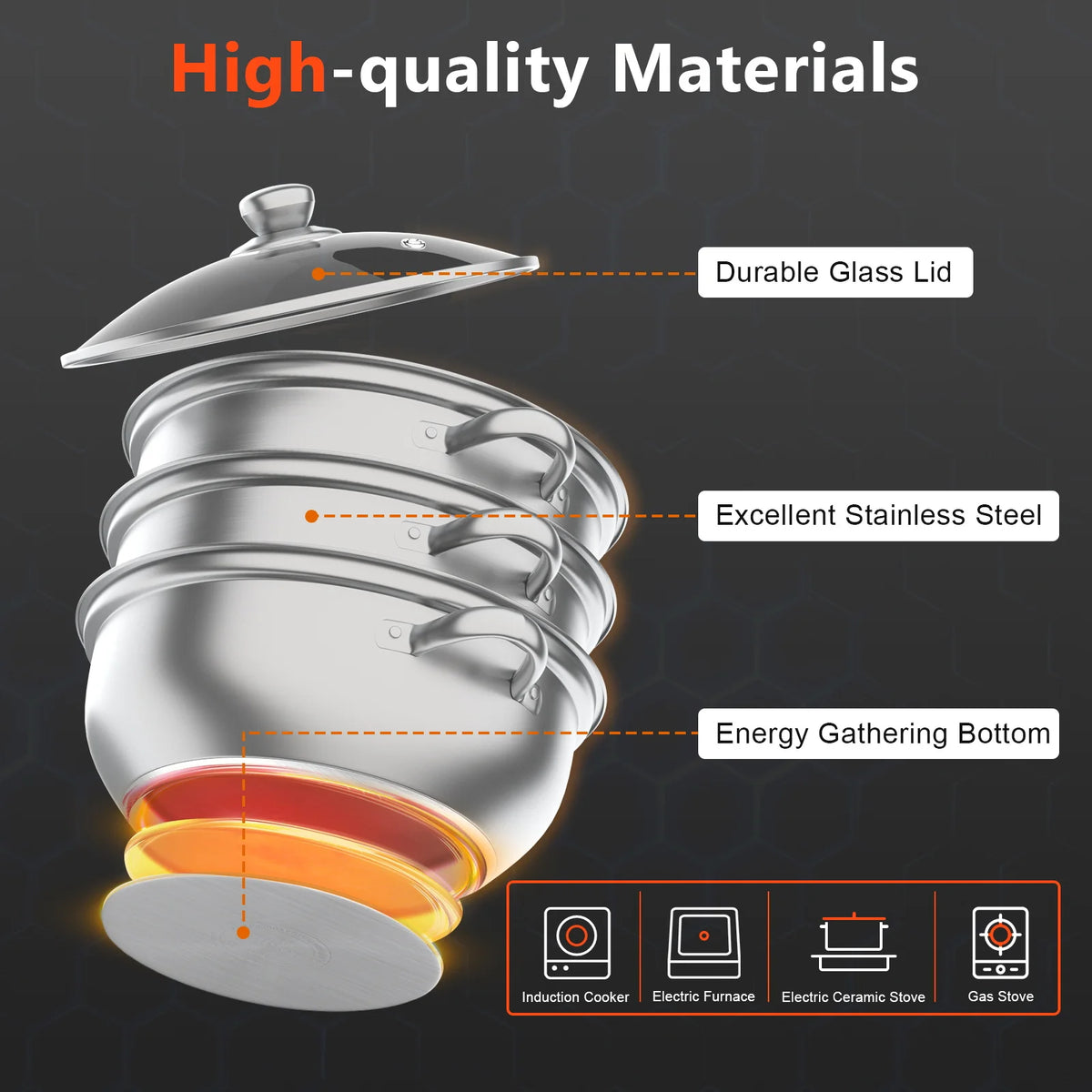 11 Inch 3-Tier Stainless Steel Food Steamer Pot with Lid