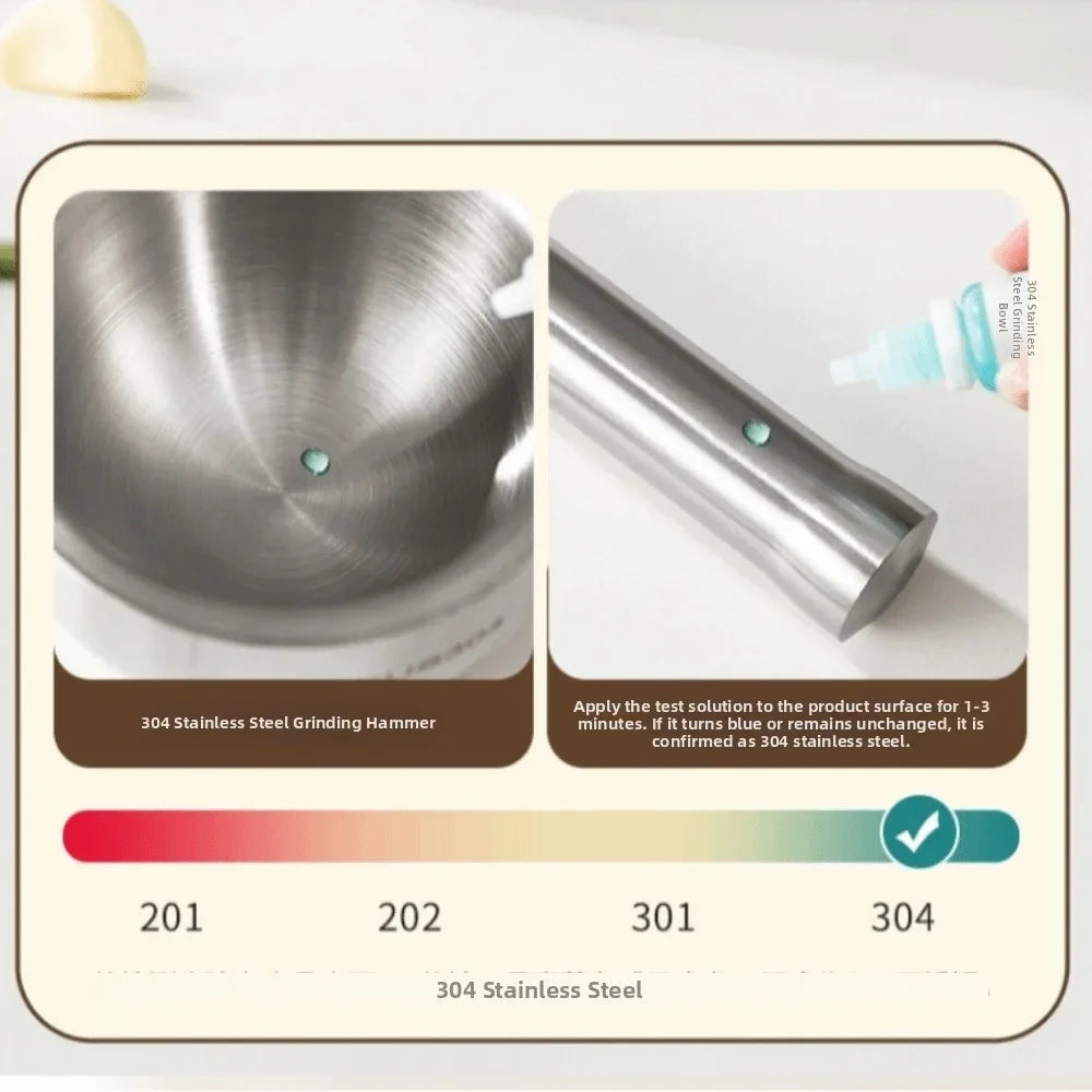 304 Stainless Steel Garlic Masher and Spice Mortar with Pestle