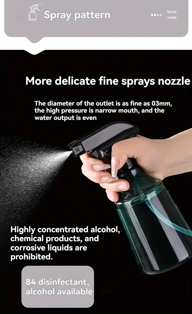 Spray Bottle Transparent Plastic Dual Mode Direct Mist Press Container For Plant Watering Sanitize Daily Garden Care Supply - Ammpell